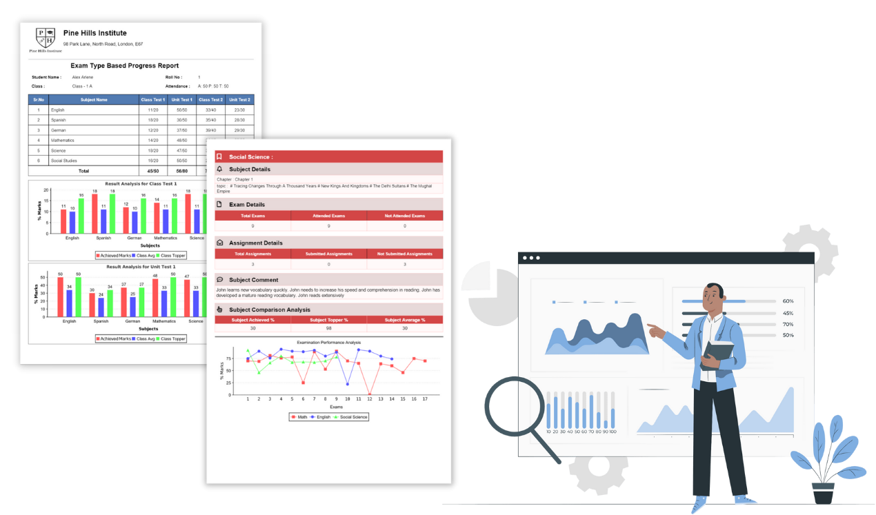 report card with graph